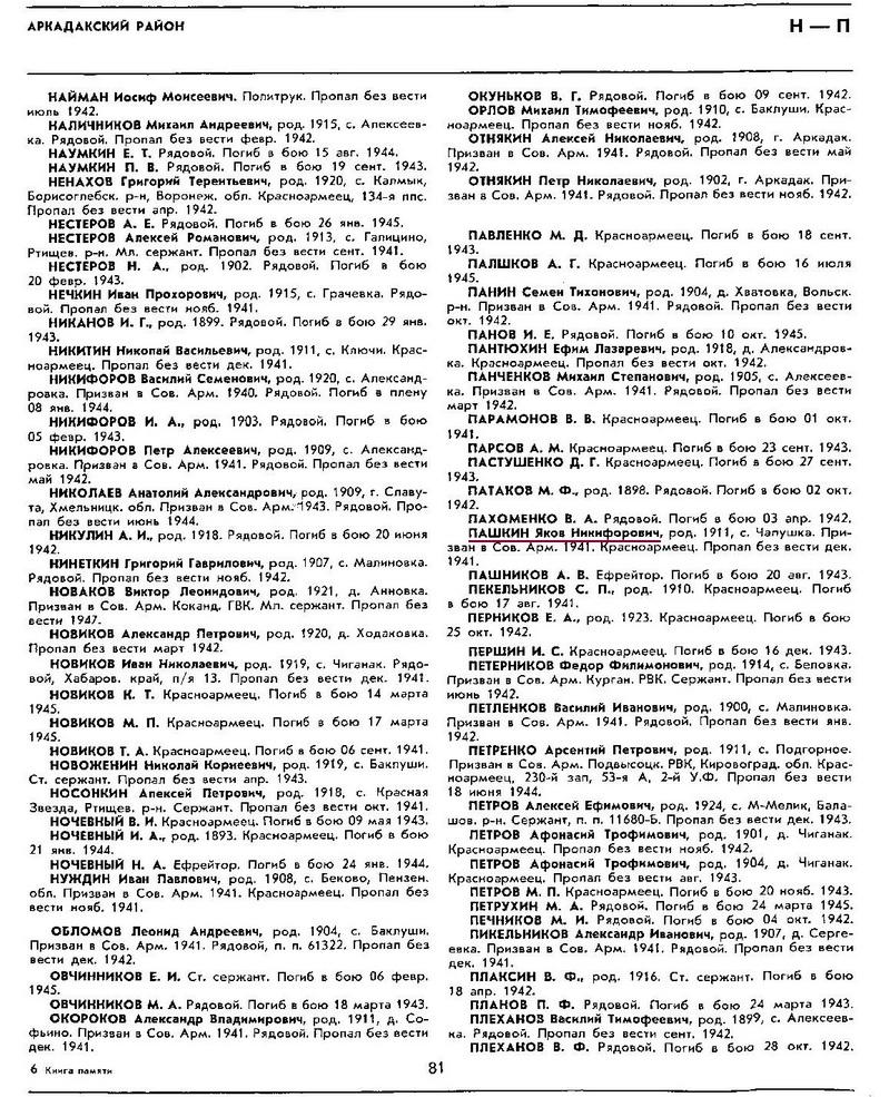 Книга Памяти Саратовской области. Том 9, стр. 81.